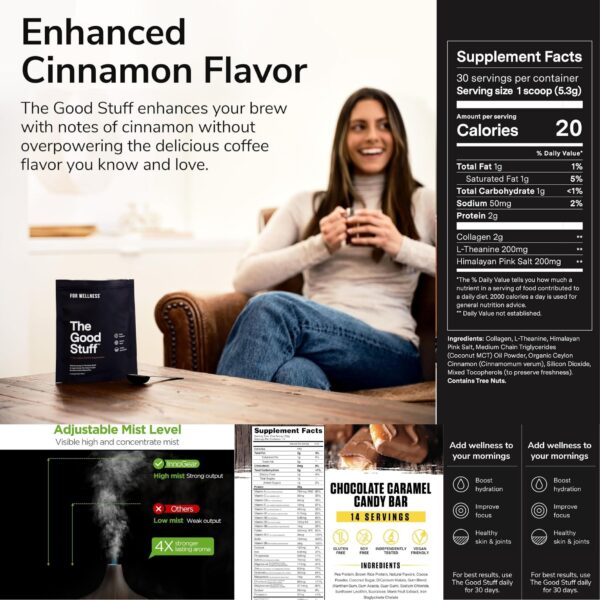 For Wellness The Good Stuff™ Performance Blend (30 Serving Pouch) - Image 8